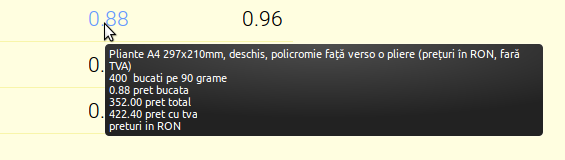 sumar prețuri
