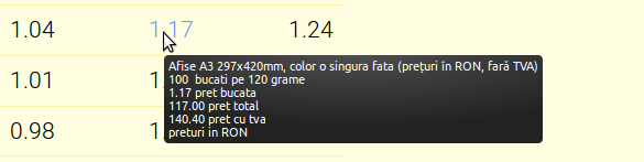 sumar prețuri